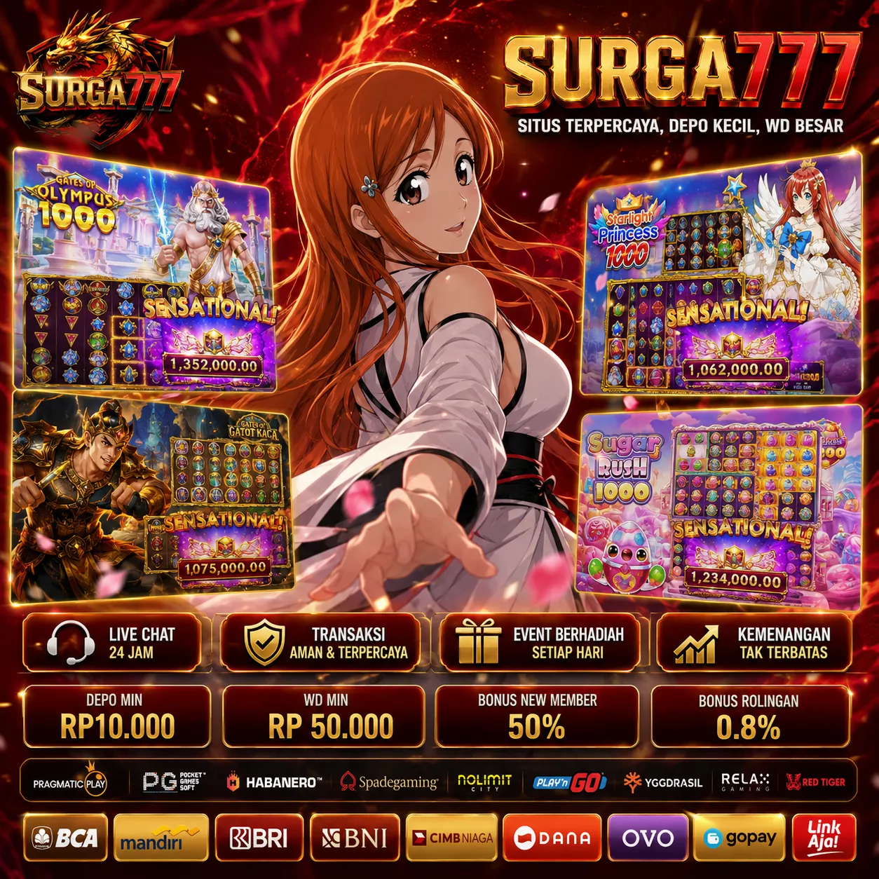 SURGA777 Banner